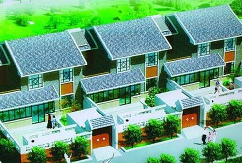 房地產產品策略