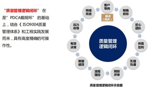 深度 房地產(chǎn)產(chǎn)品創(chuàng)新思考