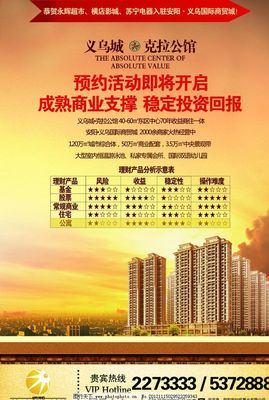 房地產(chǎn)報廣圖片