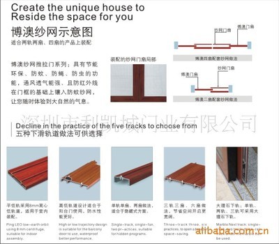 利凱城第五代博澳系列鋁合金高檔推拉門 品質與美學的完美融合