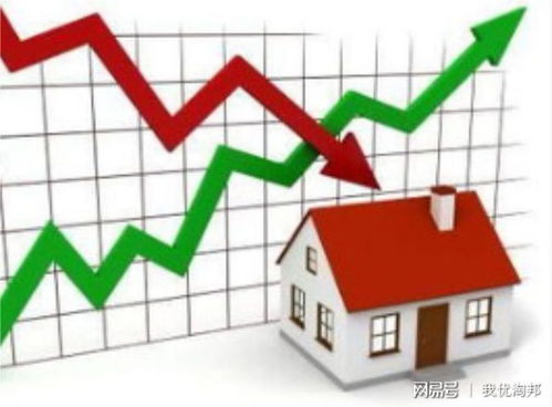 為何房價不能大跌？背后原因解析與網友觀點